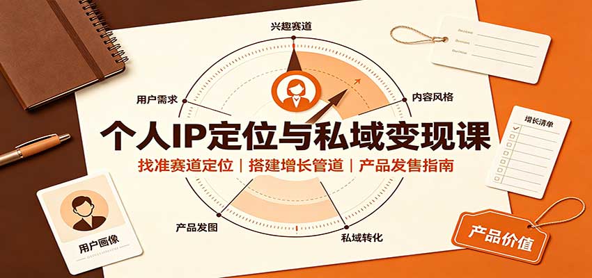 个人IP定位与私域变现课：找准赛道定位，搭建增长管道，产品发售指南-保成圈-山云人力,分享创业咨询_最新网络项目资源