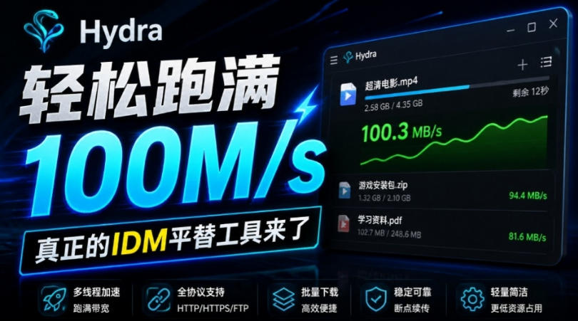 轻松跑满100M/s，真正的IDM平替工具来了，开源多线程器，支持浏览器拓展，一键智能加速Hydra Download Manager-保成圈-山云人力,分享创业咨询_最新网络项目资源