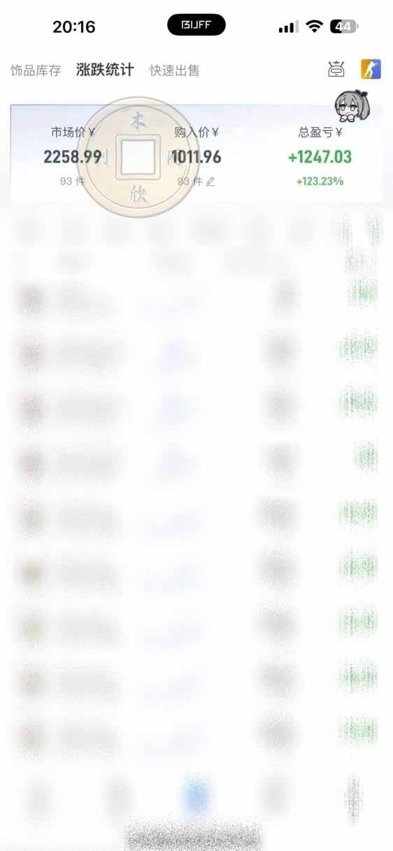 图片[1]-CS2饰品搬砖，每轮收益为采购本金的10%+，综合月化为20-30%，稳健型副业-保成圈-山云人力,分享创业咨询_最新网络项目资源