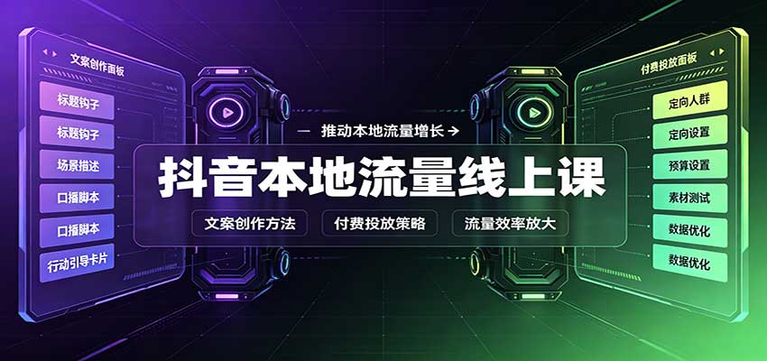 抖音本地流量线上课：账号搭建拍摄剪辑，文案创作与付费投放教学-保成圈-山云人力,分享创业咨询_最新网络项目资源