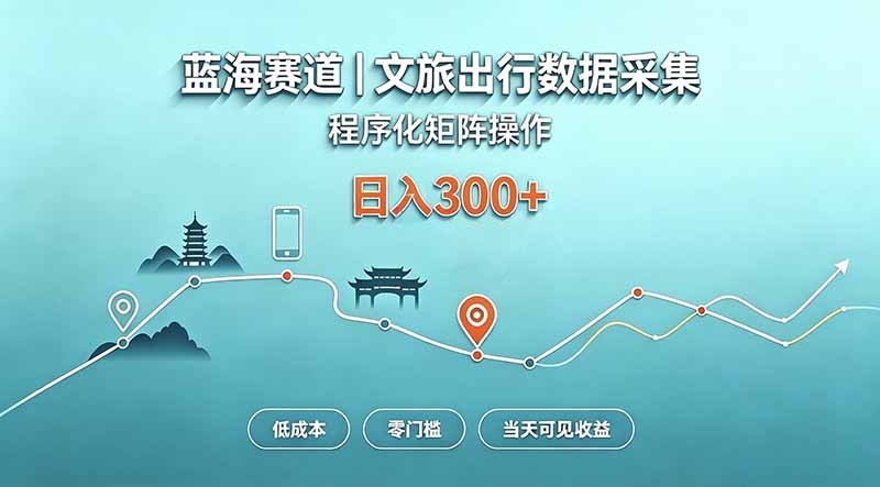 蓝海赛道  文旅出行数据采集  程序化矩阵操作    低成本  零门槛   当天可见收益   日入300+-保成圈-山云人力,分享创业咨询_最新网络项目资源