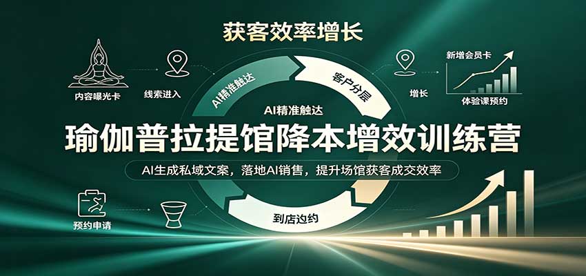 瑜伽普拉提馆降本增效训练营：AI生成私域文案，落地AI销售，提升场馆获客成交效率-保成圈-山云人力,分享创业咨询_最新网络项目资源