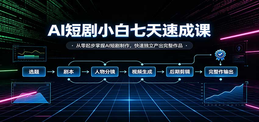 AI短剧小白七天速成课：从零起步掌握AI短剧制作，快速独立产出完整作品-保成圈-山云人力,分享创业咨询_最新网络项目资源