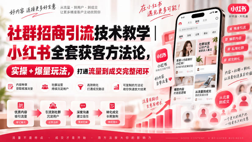 社群招商引流技术教学｜小红书全套获客方法论，实操+爆量玩法，打通流量到成交完整闭环-保成圈-山云人力,分享创业咨询_最新网络项目资源