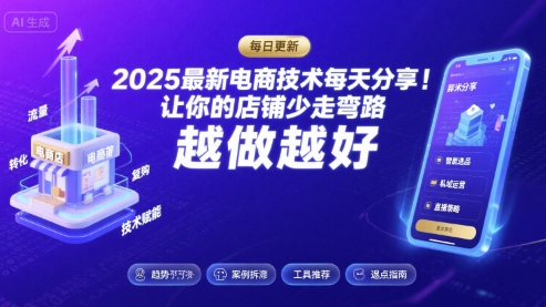 2025-2026最新电商技术每天分享，让你的店铺少走弯路，越做越好(更新26年09月)-保成圈-山云人力,分享创业咨询_最新网络项目资源