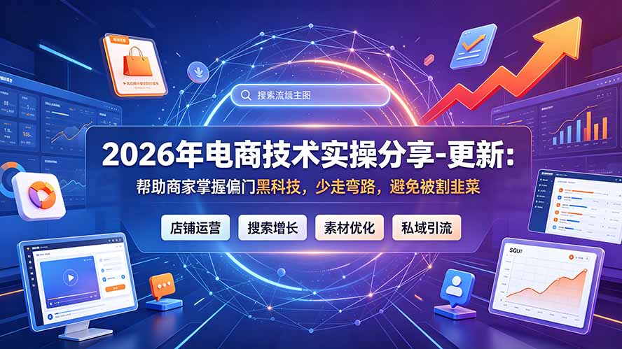 2026年电商技术实操分享-更新9月：帮助商家掌握偏门黑科技，少走弯路，避免被割韭菜-保成圈-山云人力,分享创业咨询_最新网络项目资源