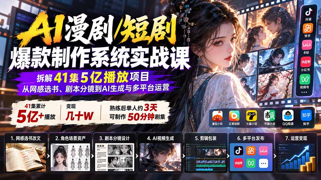 AI漫剧/短剧爆款制作系统实战课：拆解41集5亿播放项目，从网感选书、剧本分镜到AI生成与多平台运营-保成圈-山云人力,分享创业咨询_最新网络项目资源