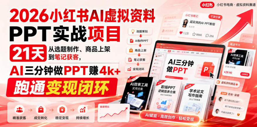 【无水印】2026小红书AI虚拟资料PPT实战项目,21天从选题制作、商品上架到笔记获客,AI三分钟做PPT赚4k+跑通变现闭环(更新0927)
