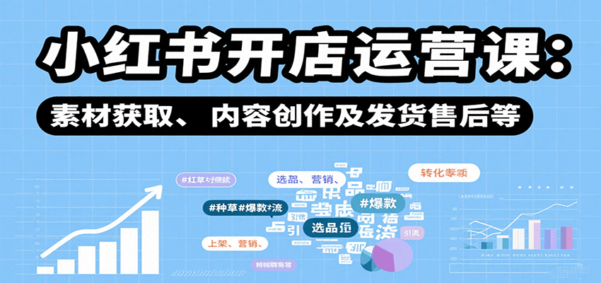 小红书开店运营课：选品、上架、营销、素材获取、内容创作及发货售后等-保成圈-山云人力,分享创业咨询_最新网络项目资源