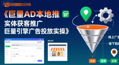 巨量AD本地推实体获客推广，巨量引擎广告投放实操-保成圈-山云人力,分享创业咨询_最新网络项目资源