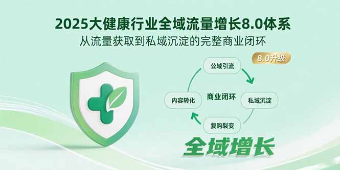 2025大健康行业全域流量增长8.0体系，从流量获取到私域沉淀的完整商业闭环-保成圈-山云人力,分享创业咨询_最新网络项目资源