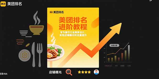 美团排名进阶教程：专为餐饮行业商家设计，实现店铺曝光和流量提升-保成圈-山云人力,分享创业咨询_最新网络项目资源