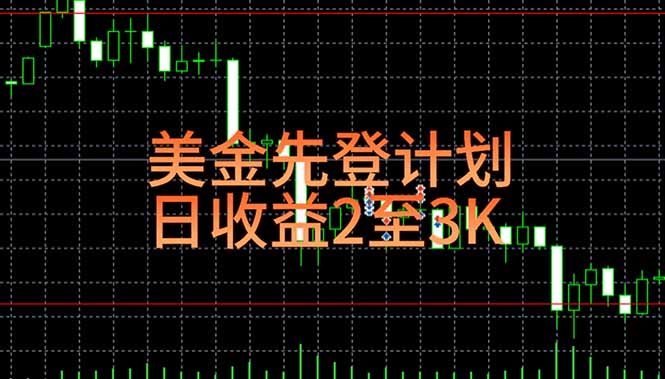 稳定做了7年的项目！日入2000至4000，日结，可来线下教学！-保成圈-山云人力,分享创业咨询_最新网络项目资源