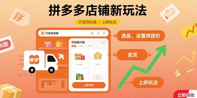 拼多多店铺新玩法，代发供应链上拼玩法-保成圈-山云人力,分享创业咨询_最新网络项目资源
