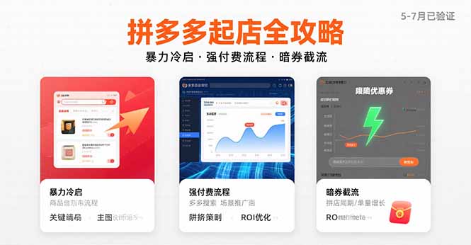 拼多多起店全攻略，暴力冷启，强付费流程，暗券截流，5-7月已验证的方法-保成圈-山云人力,分享创业咨询_最新网络项目资源