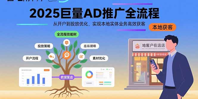 2025巨量AD推广全流程，从开户到投放优化，实现本地实体业务高效获客-保成圈-山云人力,分享创业咨询_最新网络项目资源