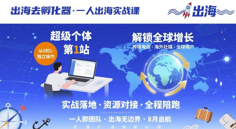 出海去孵化器，一人出海实战课，​超级个体第1站，解锁全球增长-保成圈-山云人力,分享创业咨询_最新网络项目资源