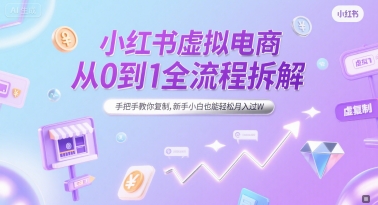 小红书虚拟电商从0到1全流程拆解，手把手教你复制，新手小白也能轻松月入过W-保成圈-山云人力,分享创业咨询_最新网络项目资源
