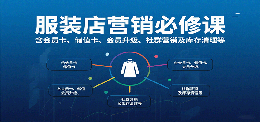 服装店营销必修课：含会员卡、储值卡、会员升级、社群营销及库存清理等-保成圈-山云人力,分享创业咨询_最新网络项目资源