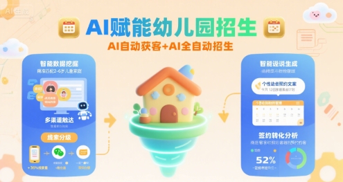 AI赋能幼儿园招生，AI自动获客+AI全自动招生-保成圈-山云人力,分享创业咨询_最新网络项目资源