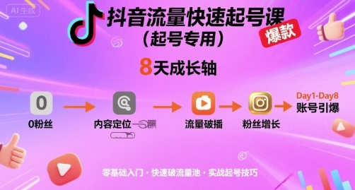 抖音流量快速起号课(起号专用)，8天带你做爆自己的账号-保成圈-山云人力,分享创业咨询_最新网络项目资源