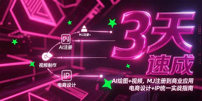 3天速成AI绘图+视频，MJ注册到商业应用，电商设计+IP统一实战指南-保成圈-山云人力,分享创业咨询_最新网络项目资源