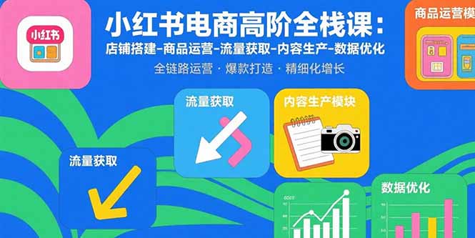 小红书电商高阶全栈课：店铺搭建-商品运营-流量获取-内容生产-数据优化-保成圈-山云人力,分享创业咨询_最新网络项目资源