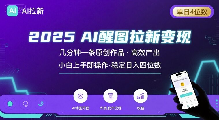 2025最强AI醒图拉新，几分钟一条原创作品，单日收入4位数，小白也能上手操作-保成圈-山云人力,分享创业咨询_最新网络项目资源