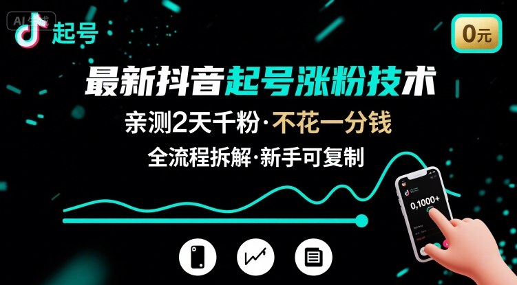 最新抖音起号涨粉技术，亲测2天千粉，不花一分钱，全流程拆解-保成圈-山云人力,分享创业咨询_最新网络项目资源