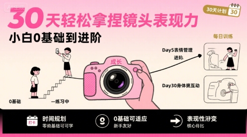 30天轻松拿捏镜头表现力，小白0基础到进阶-保成圈-山云人力,分享创业咨询_最新网络项目资源