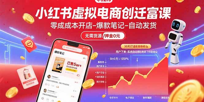 小红书虚拟电商创富课：零成本开店/爆款笔记/自动发货,30天打造被动收入-保成圈-山云人力,分享创业咨询_最新网络项目资源