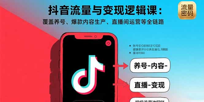 抖音流量与变现逻辑课：覆盖养号、爆款内容生产、直播间运营等全链路-保成圈-山云人力,分享创业咨询_最新网络项目资源