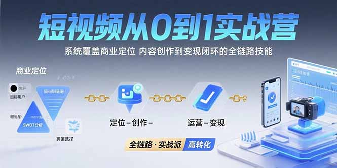 短视频从0到1的实战营：系统覆盖商业定位,内容创作到变现闭环的全链路技能-保成圈-山云人力,分享创业咨询_最新网络项目资源