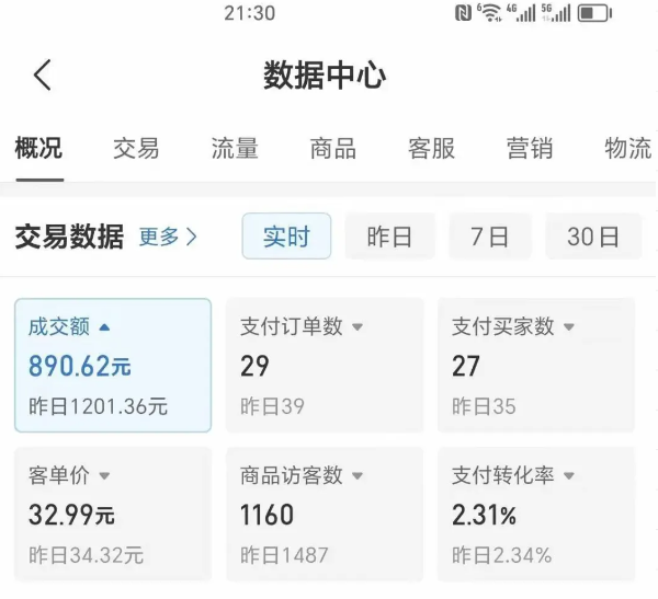 2025版多多冷门虚拟U盘项目玩法，单店铺月变现1w+，稳赚不赔！-保成圈-山云人力,分享创业咨询_最新网络项目资源