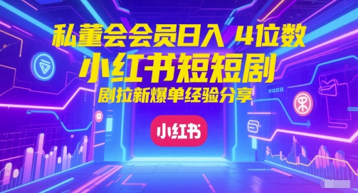 私董会会员日入4位数小红书红果短剧拉新爆单经验分享-保成圈-山云人力,分享创业咨询_最新网络项目资源