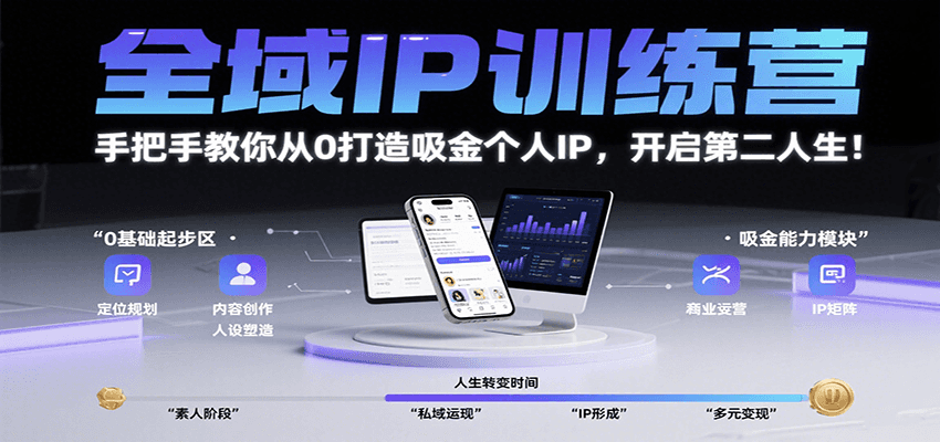 全域IP训练营，手把手教你从0打造吸金个人IP，开启第二人生！-保成圈-山云人力,分享创业咨询_最新网络项目资源