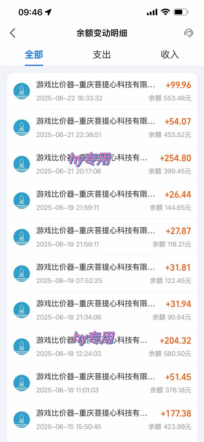 图片[1]-游戏全自动搬砖项目，日入千元 ，可批量矩阵无限放大-保成圈-山云人力,分享创业咨询_最新网络项目资源