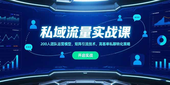 私域流量实战课，200人团队运营模型，矩阵引流技术，高客单私聊转化策略-保成圈-山云人力,分享创业咨询_最新网络项目资源