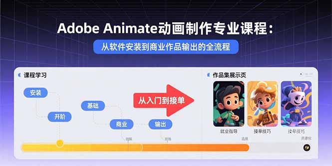 Adobe Animate动画制作专业课程：从软件安装到商业作品输出的全流程-保成圈-山云人力,分享创业咨询_最新网络项目资源