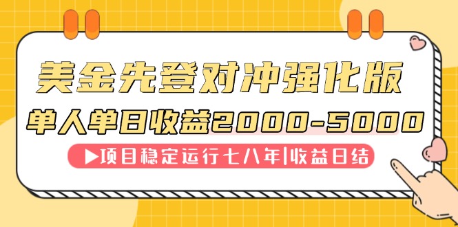 连续8年创单日收入NO.1项目，日收益2000-5000-保成圈-山云人力,分享创业咨询_最新网络项目资源