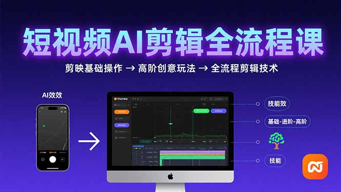 短视频AI剪辑技能，从剪映基础操作到高阶创意玩法，全流程剪辑技术-保成圈-山云人力,分享创业咨询_最新网络项目资源