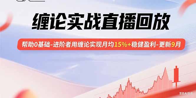 缠论实战直播回放：帮助0基础-进阶者用缠论实现月均15%+稳健盈利-更新9月-保成圈-山云人力,分享创业咨询_最新网络项目资源