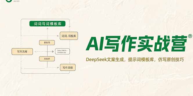 AI写作实战营，DeepSeek文案生成，提示词模板库，仿写原创技巧-保成圈-山云人力,分享创业咨询_最新网络项目资源