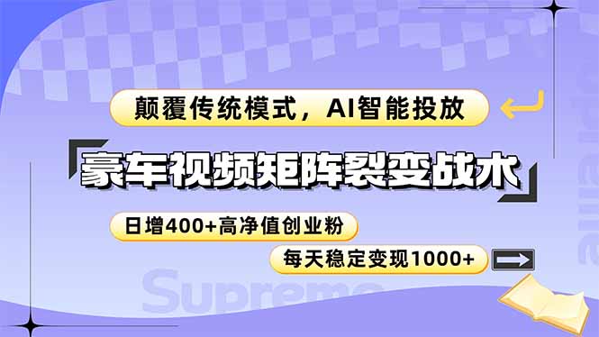 豪车视频矩阵裂变战术，颠覆传统模式，AI智能投放，日增400+高净值创业…-保成圈-山云人力,分享创业咨询_最新网络项目资源