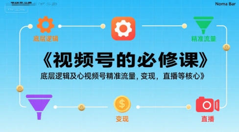 视频号的必修课，视频号的底层逻辑及核心视频号精准流量，变现，直播等核心-保成圈-山云人力,分享创业咨询_最新网络项目资源