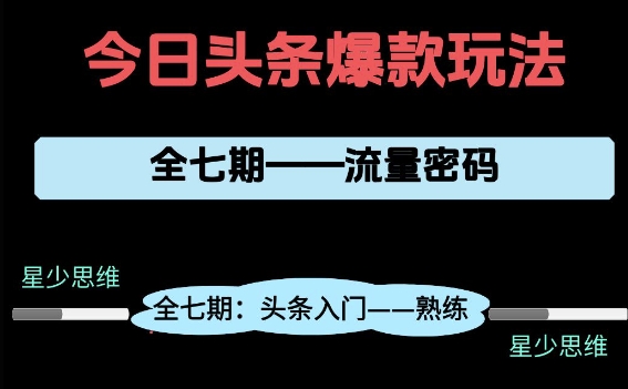 头条系列全七期项目拆解，全是干货，新手从0-1必经过程，99的人会踩的坑-保成圈-山云人力,分享创业咨询_最新网络项目资源