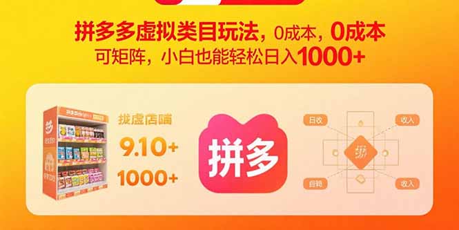 拼多多虚拟类目玩法，0成本，可矩阵，小白也能轻松日入1000+-保成圈-山云人力,分享创业咨询_最新网络项目资源