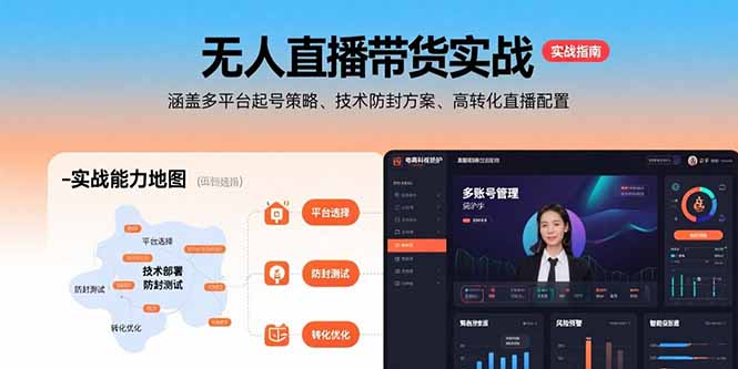 无人直播带货实战，涵盖多平台起号策略、技术防封方案、高转化直播配置-保成圈-山云人力,分享创业咨询_最新网络项目资源