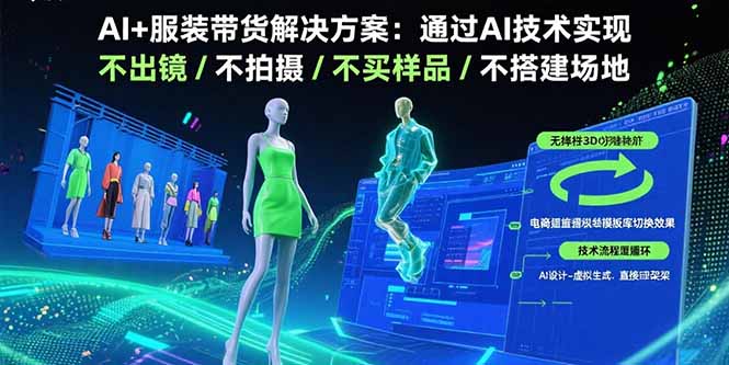 AI+服装带货解决方案：通过AI技术实现 不出镜/不拍摄/不买样品/不搭建场地-保成圈-山云人力,分享创业咨询_最新网络项目资源
