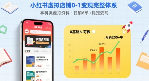 小红书虚拟店铺0-1变现完整体系：卖学科类虚拟资料，一天6张+，很稳定【已完结】-保成圈-山云人力,分享创业咨询_最新网络项目资源